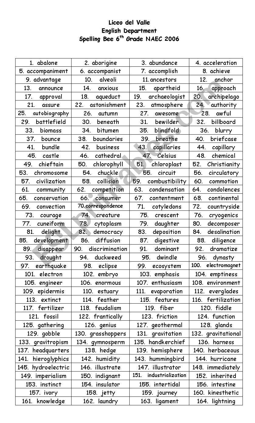 6Th Grade Spelling Words Printable
