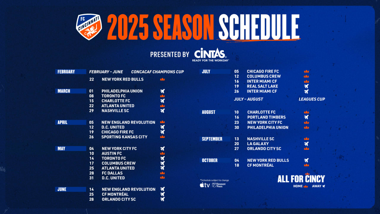 Printable World Cup 2025 Schedule