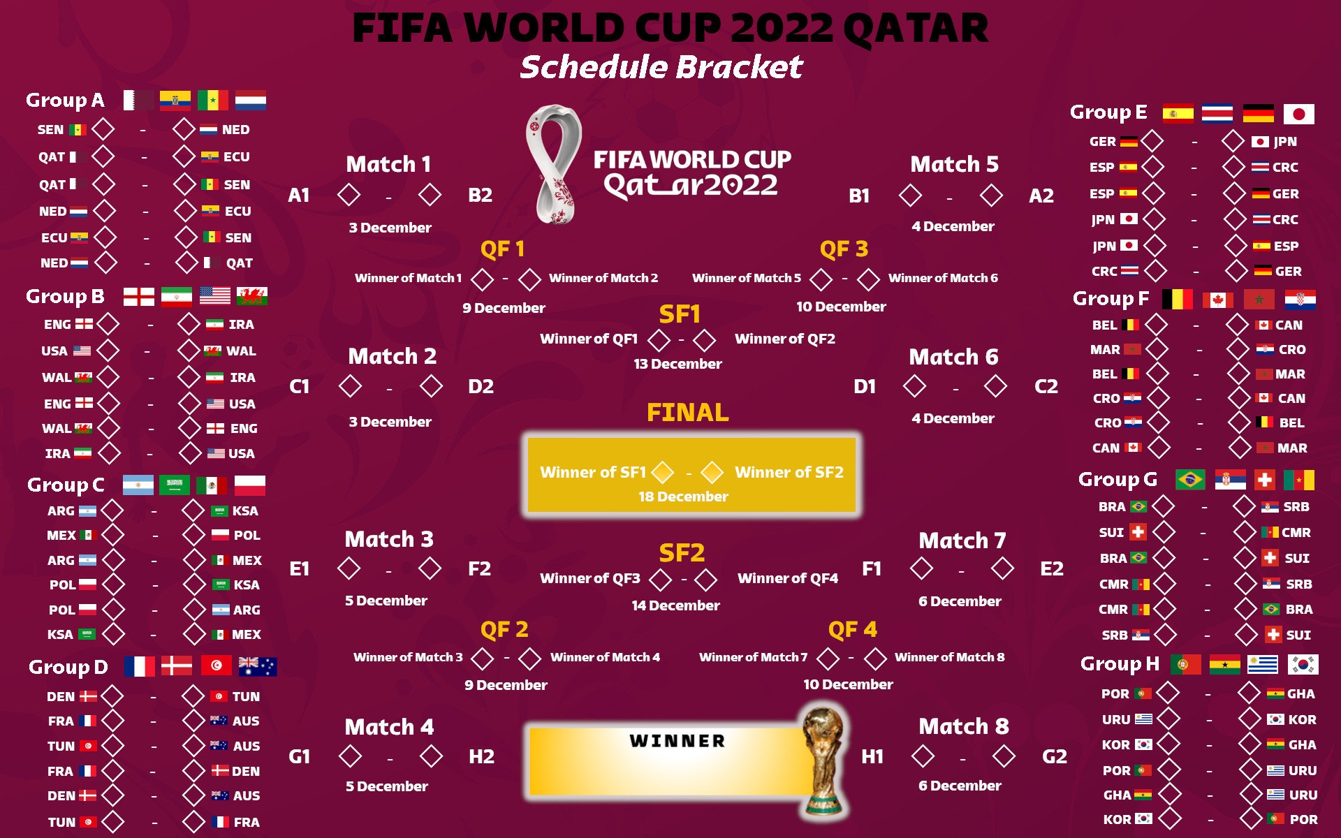 FIFA WORLD CUP 2022 Qatar Schedule Bracket Printable Wall Chart Poster Scorecard Planner Digital Up To 1600x1000 png Jpg Etsy Hong Kong