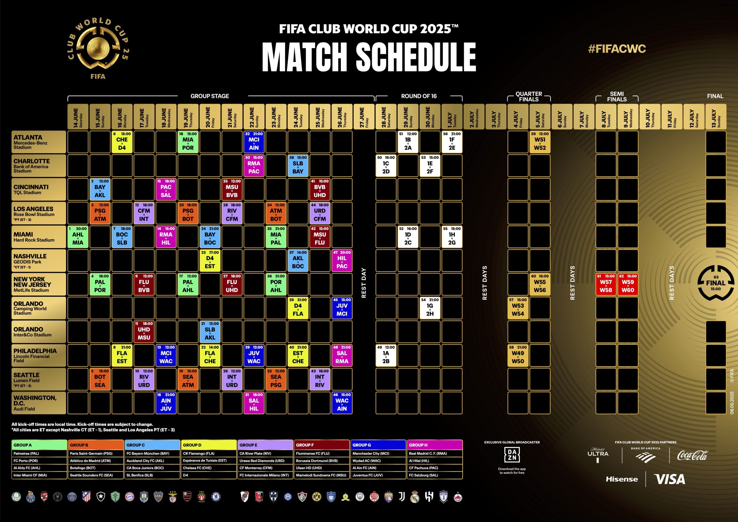 FIFA World Cup 2026 Task Force The White House