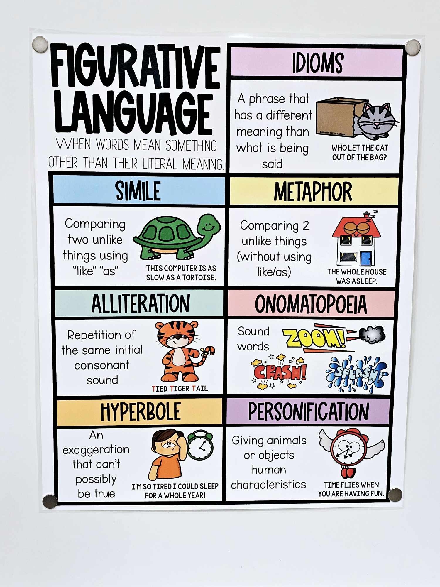 Figurative Language Anchor Chart Hard Good Option 1