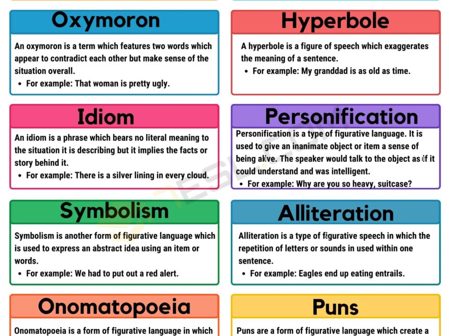 Figurative Language Definition Examples And Different Types 7ESL