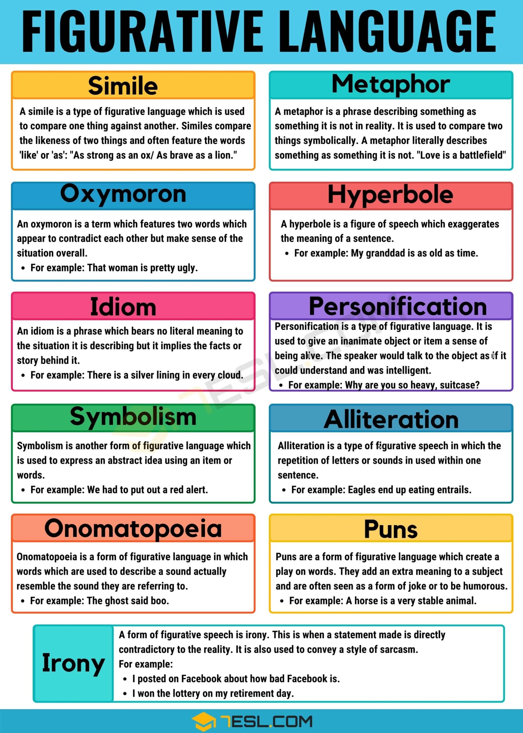 Figurative Language Definition Examples And Different Types 7ESL