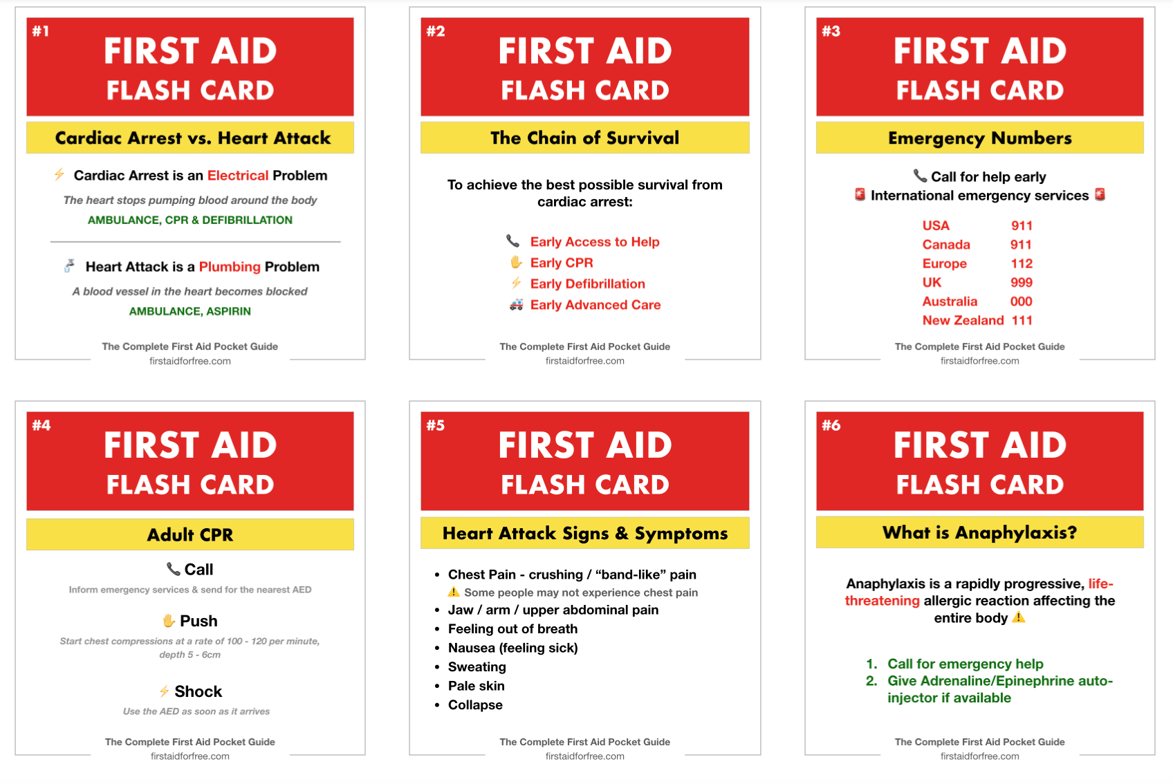 Free Printable First Aid Guide