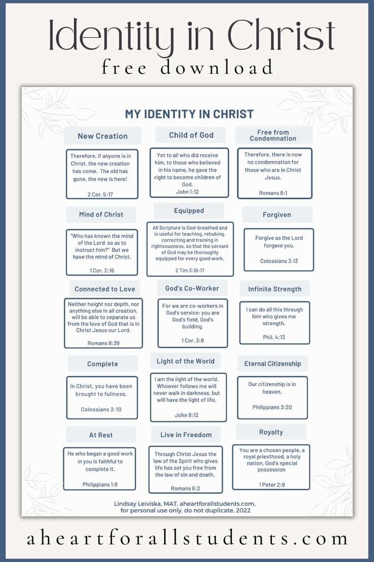 FREE Identity In Christ Printables For Women Moms Teen Girls Small Groups
