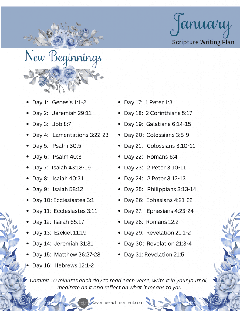 Printable Bible Reading Plans For Youth