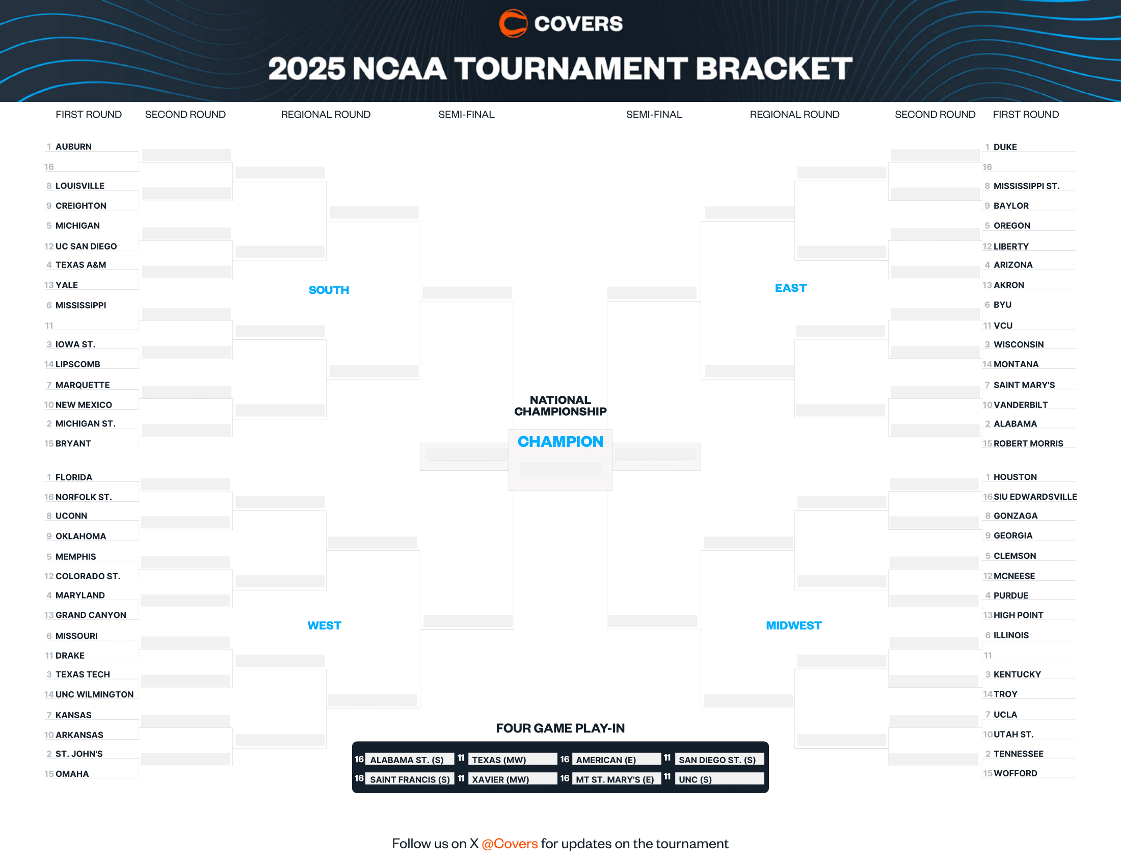 March Madness Printable Bracket 2025