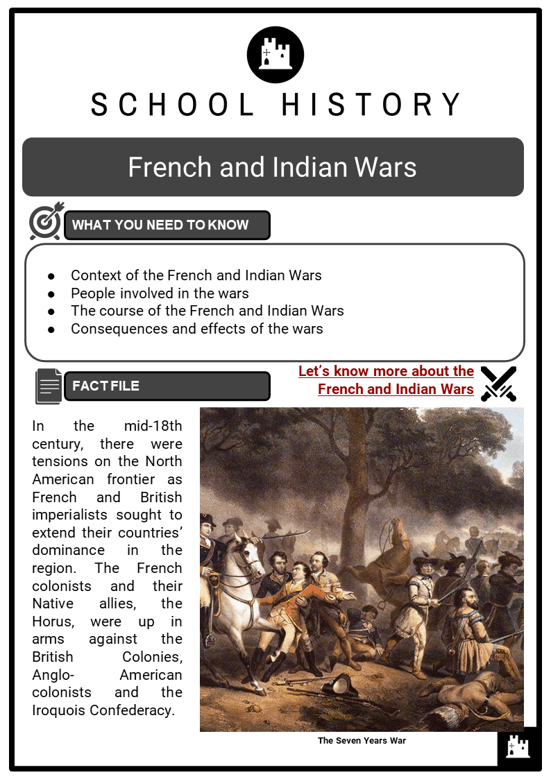 French And Indian Wars Facts Worksheets Context History Outcome