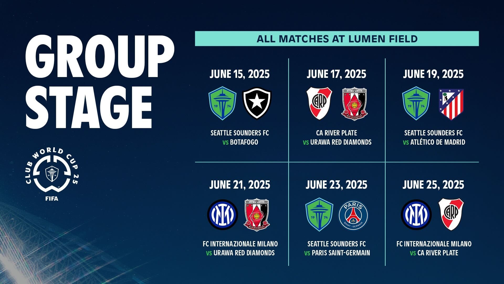 Full Match Schedule Unveiled For The FIFA Club World Cup 2025 Seattle Sounders
