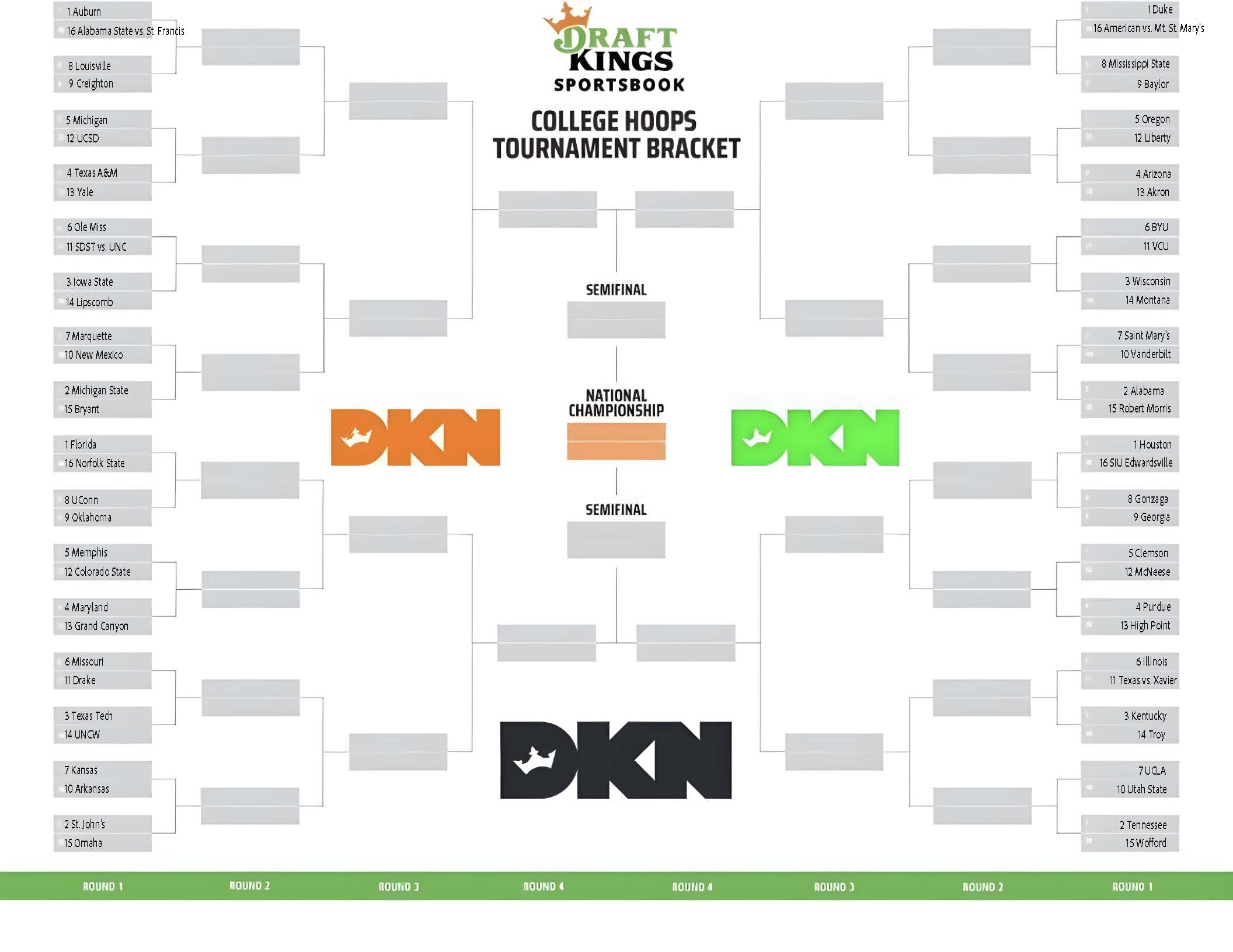 March Madness Bracket Printable 2025
