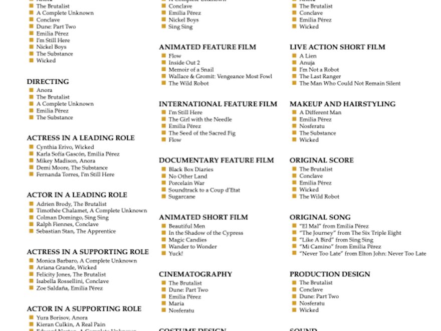 Gold Derby s Printable 2025 Oscars Ballot GoldDerby
