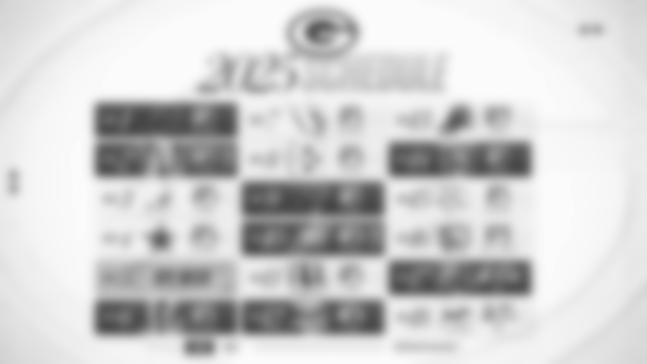 Green Bay Packers Printable Schedule 2025