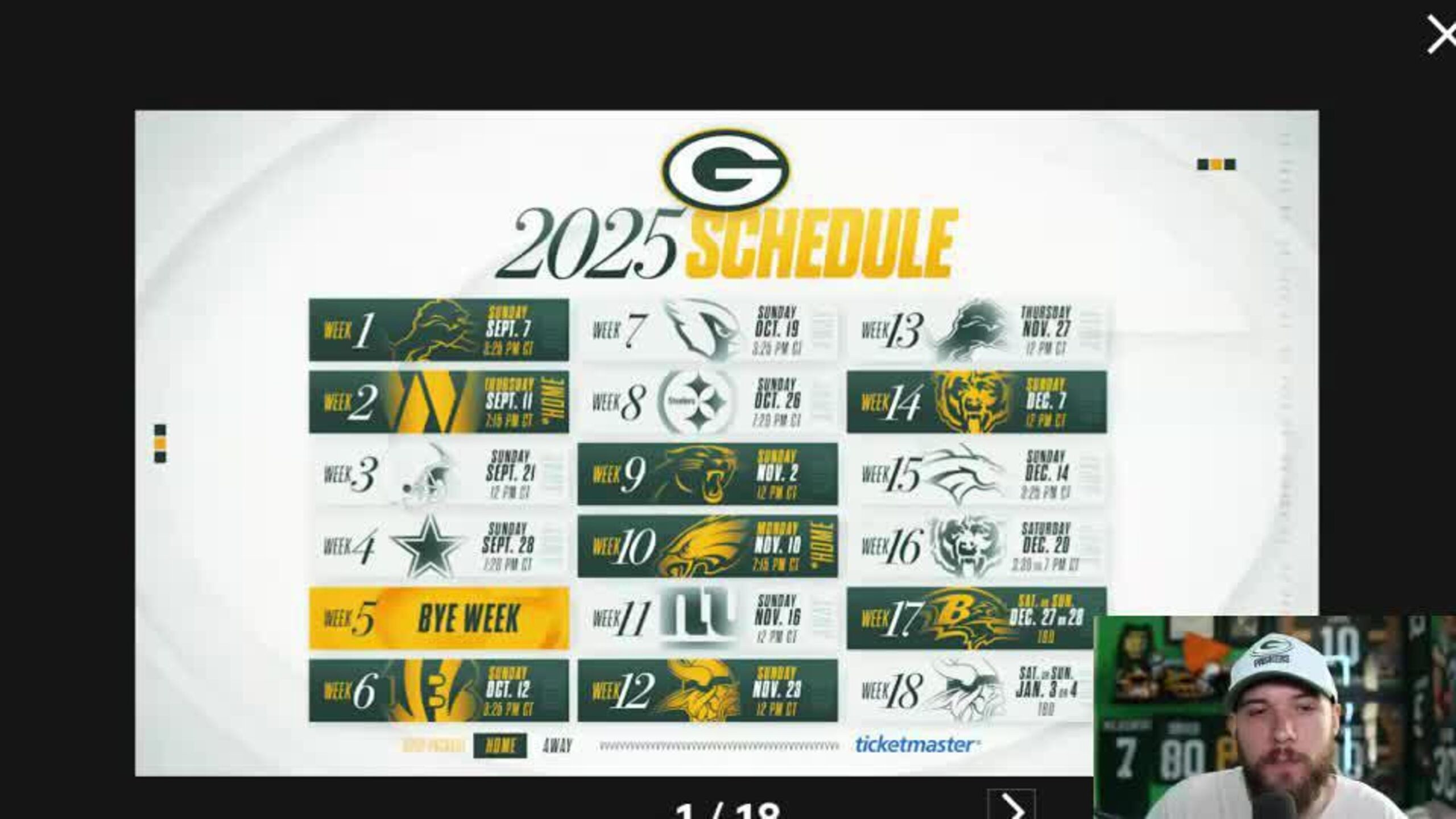Green Bay Packers Schedule 2025 Printable