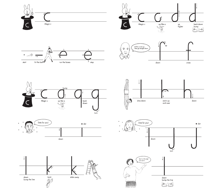 Handwriting Without Tears Cursive Pdf Fill Online Printable Fillable Blank PdfFiller