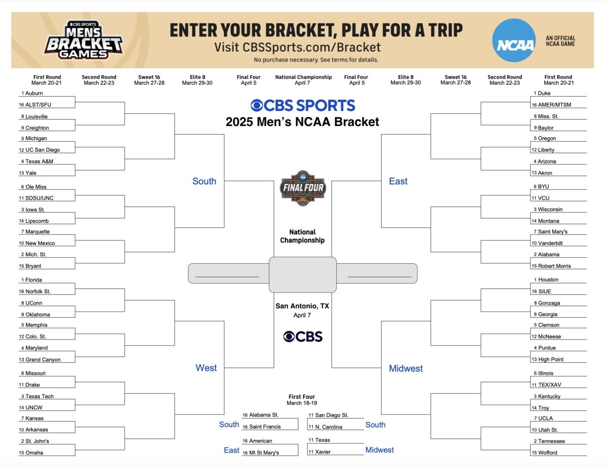 Ncaa Tournament 2025 Bracket Printable