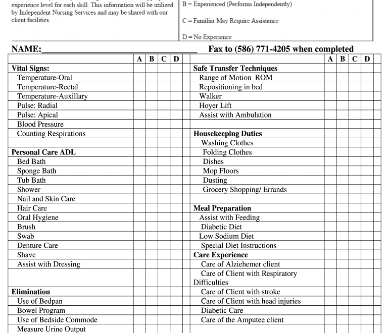 Home Health Aide Duties Checklist Fill Online Printable Fillable Blank PdfFiller