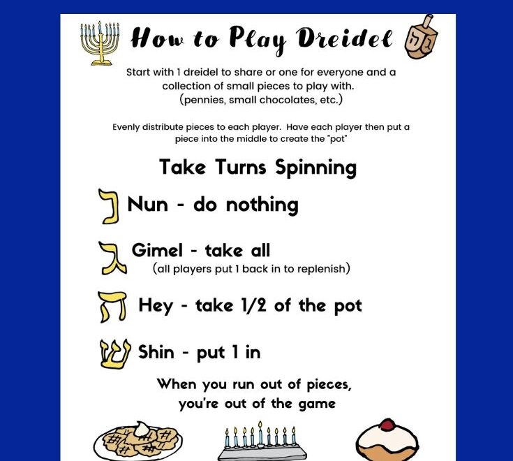 HOW TO PLAY DREIDEL PRINTABLE