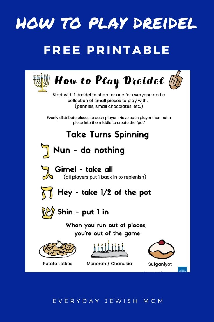 HOW TO PLAY DREIDEL PRINTABLE