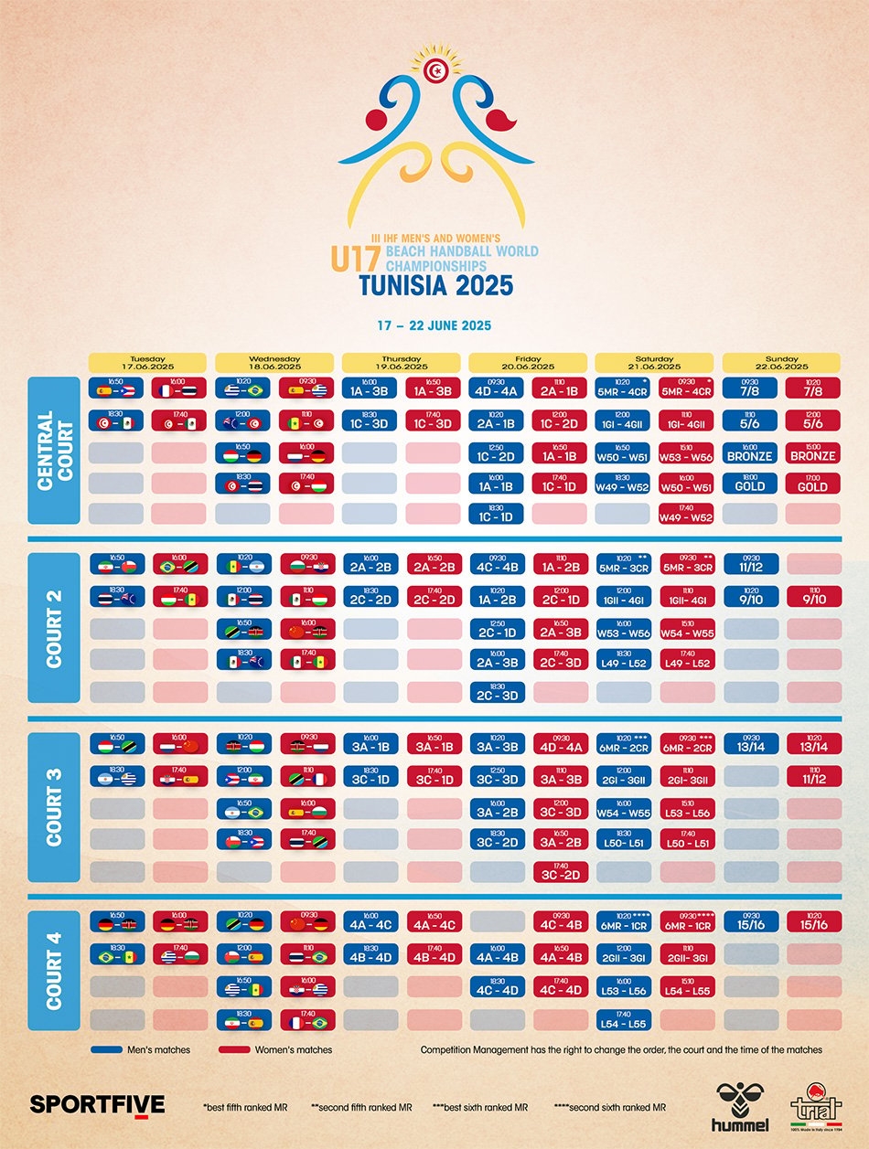 IHF Schedule For The 2025 IHF Men s And Women s Youth U17 Beach Handball World Championships Released