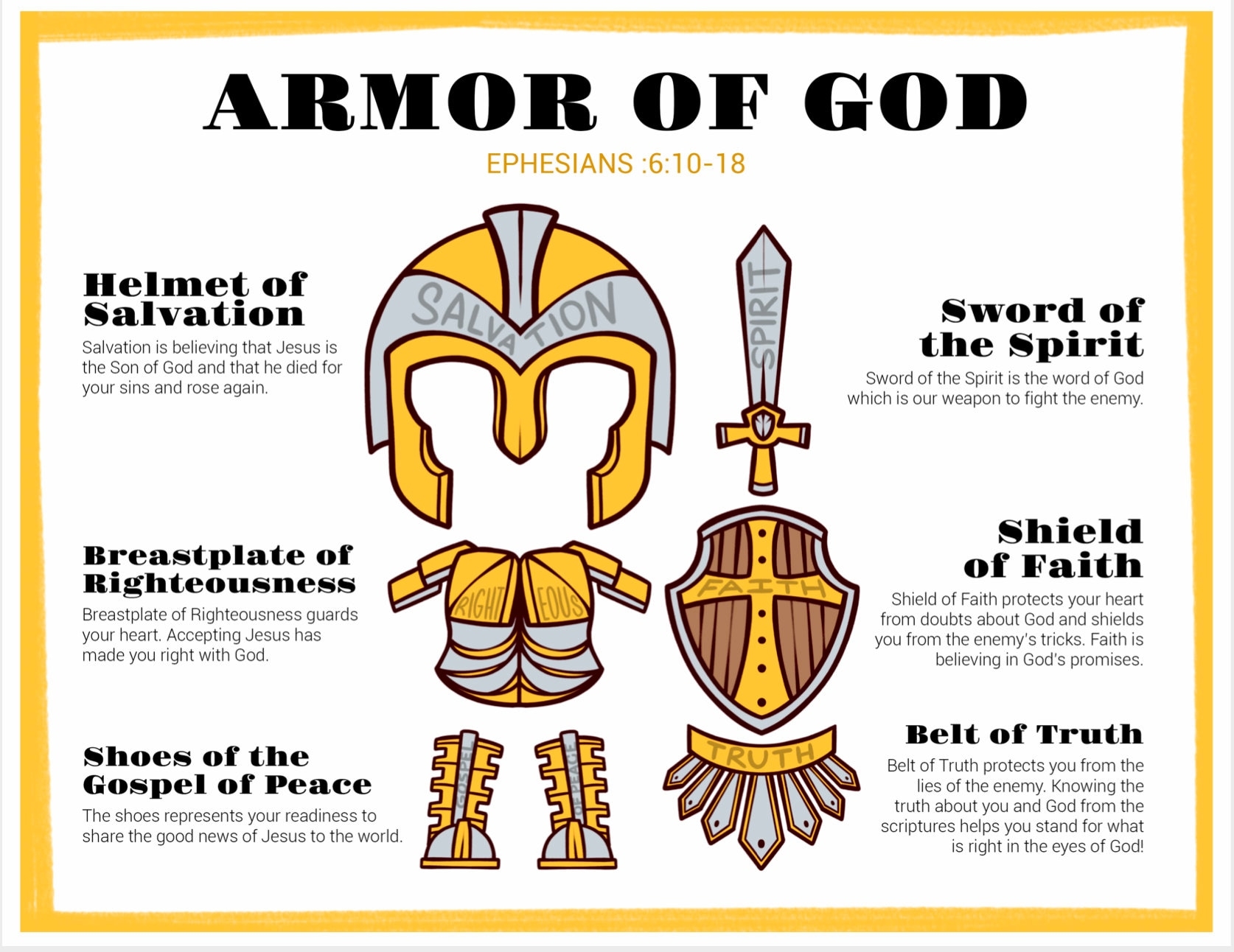 Free Printable Pictures Of The Armor Of God