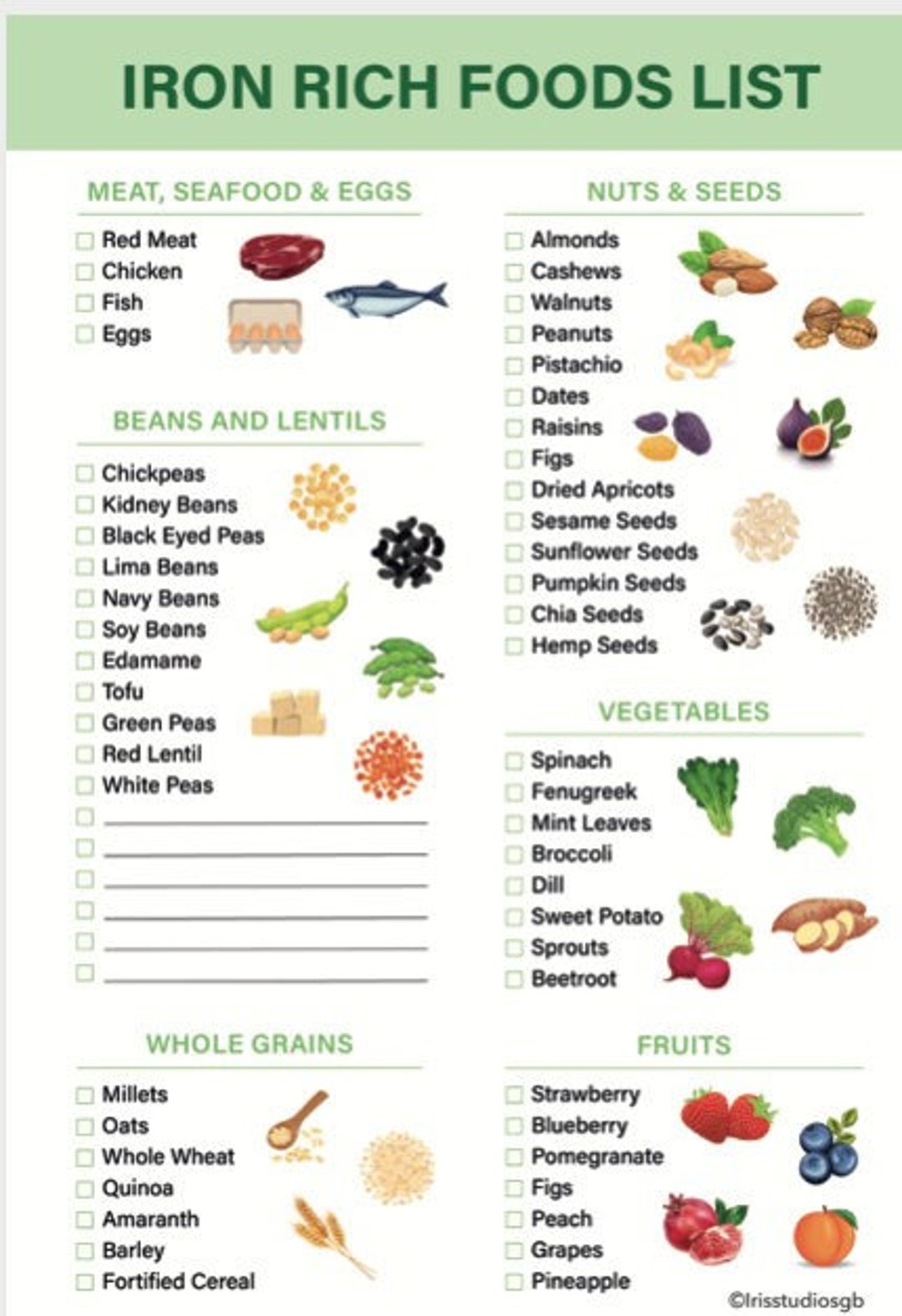 Printable List Of Iron Rich Foods