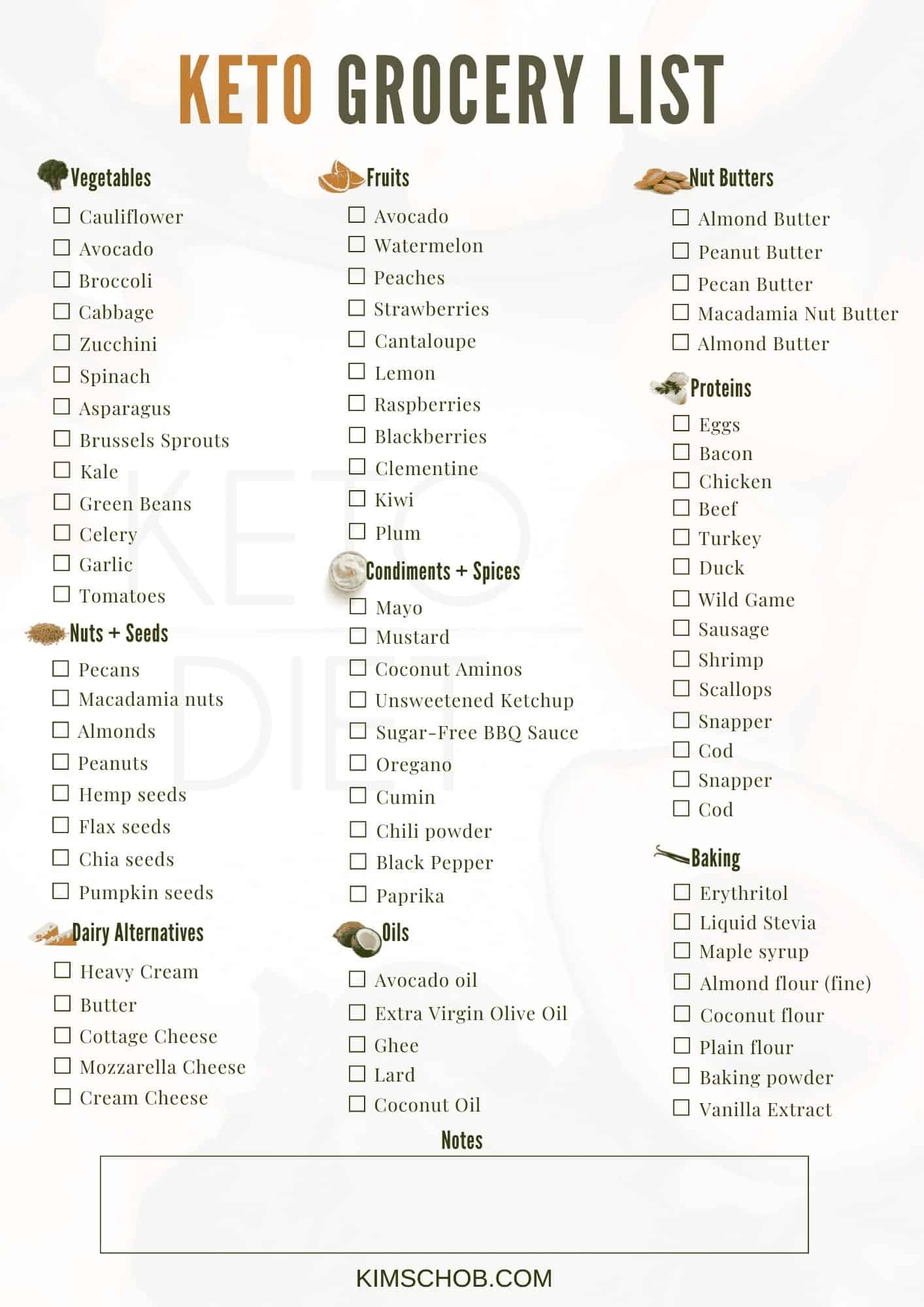 Keto Diet Food List Printable