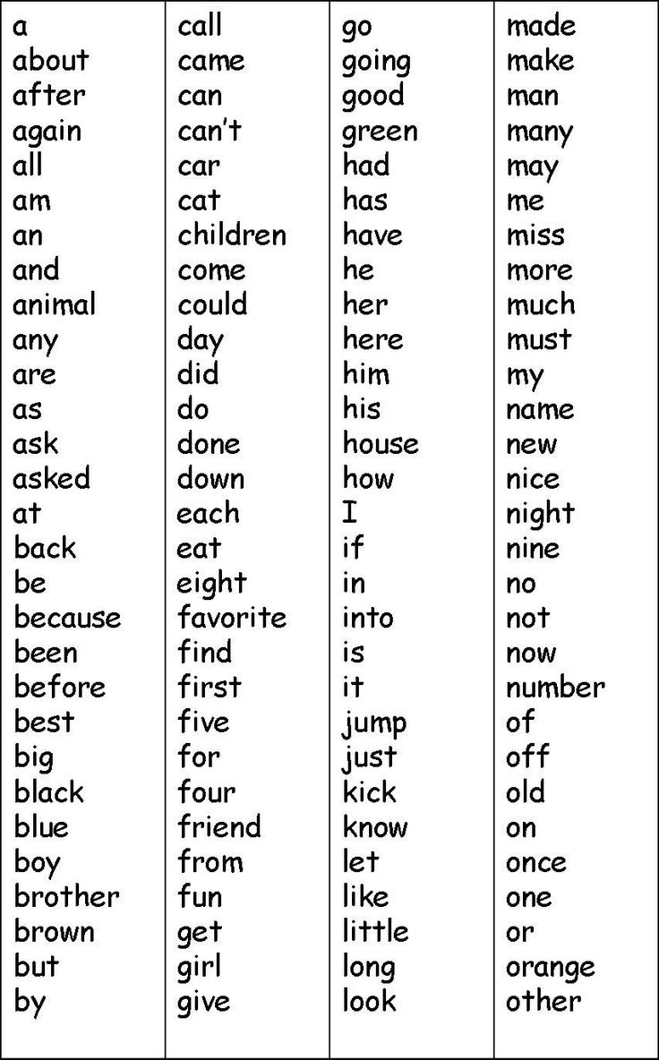 Kindergarten Sight Words List Printable