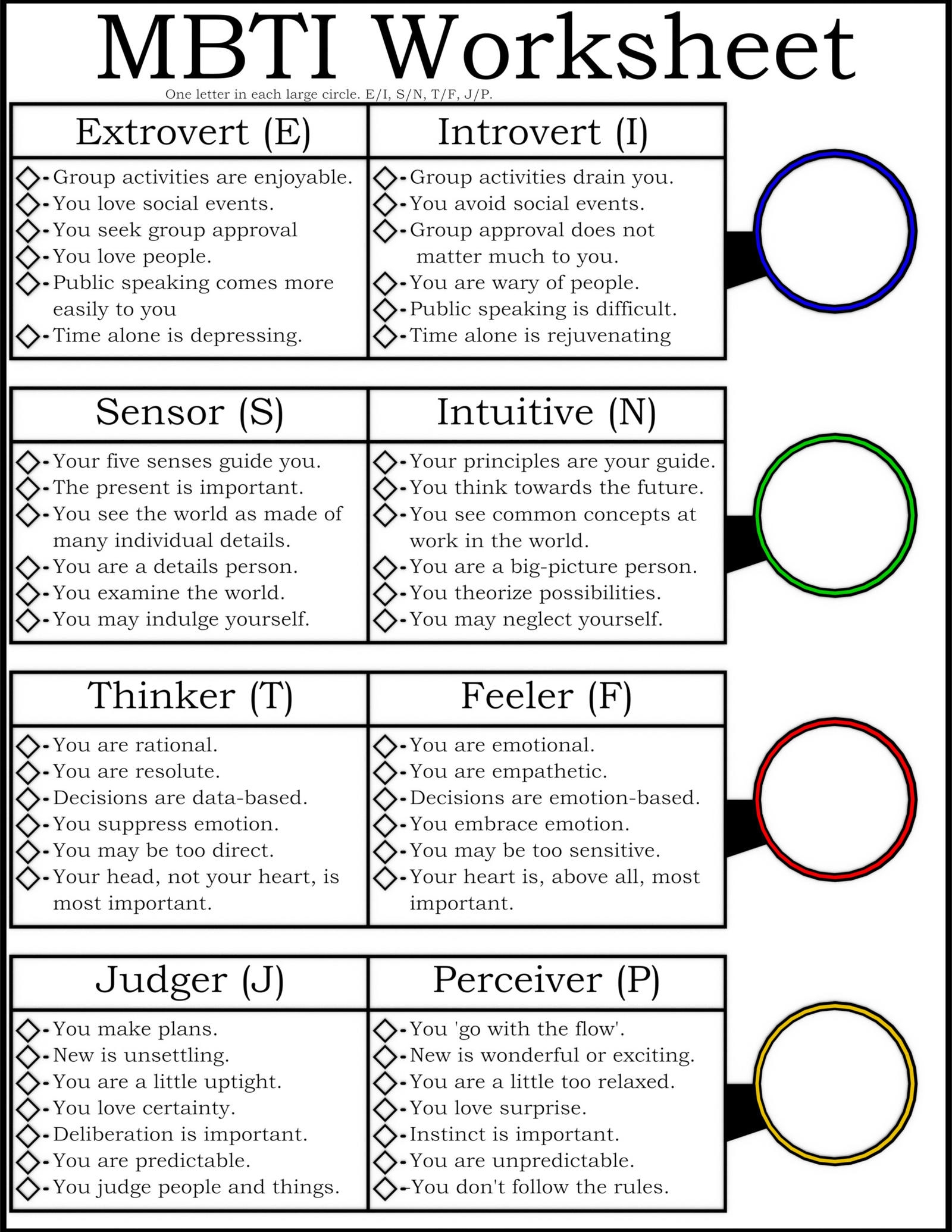 Lesson Of The Week Myer Briggs Personality Test club Class Worksheets Library