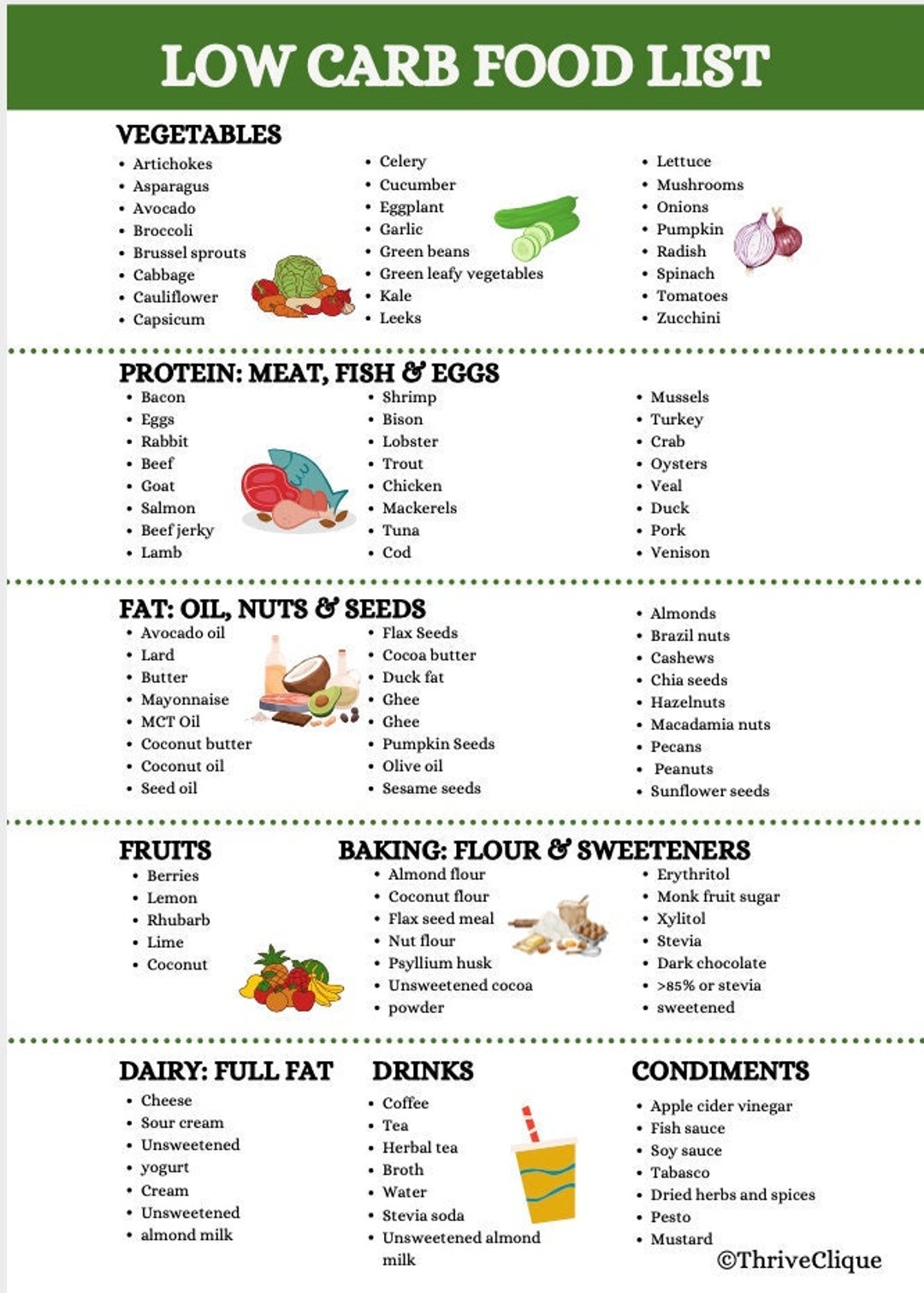 No Carb Food List Printable