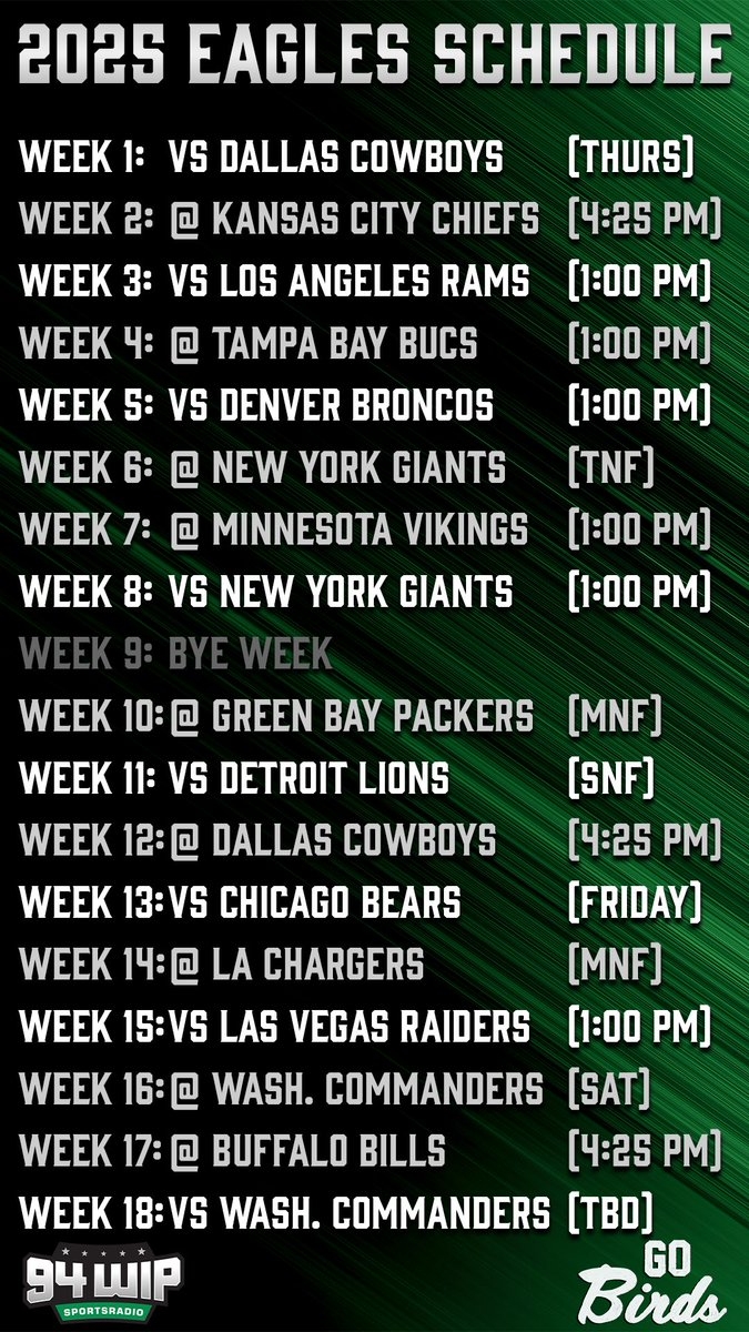 Luke Nichols On X So Both Monday Night Games Are On The Road The Saturday Game Is On The Road Thursday Vs The Giants Is On The Road And All 4 25 Starts