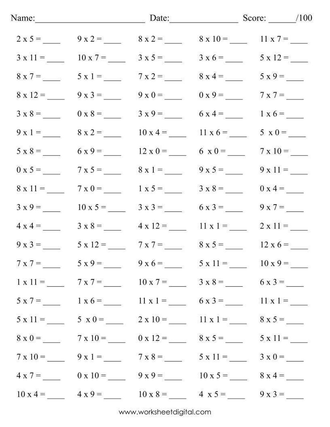Math Drills Multiplication Printable Timetable 0 To 12 Practice Speed Counting Instant Download Homework Practice Math Worksheets Etsy