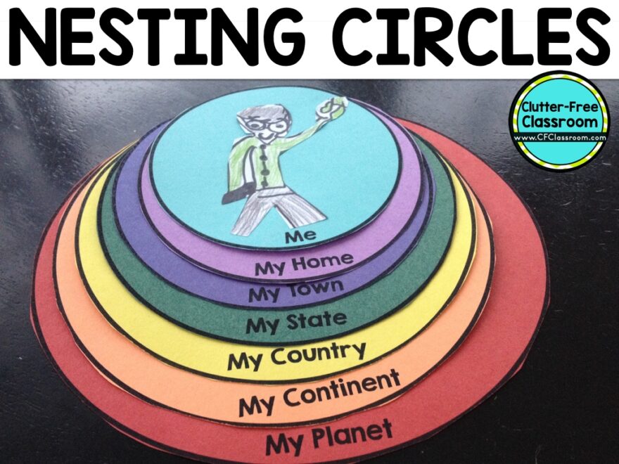 Me On The Map Activities And Printables For Elementary Teachers 2025 Teaching With Jodi Durgin And Company