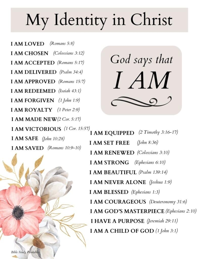 Who I Am In Christ Printable