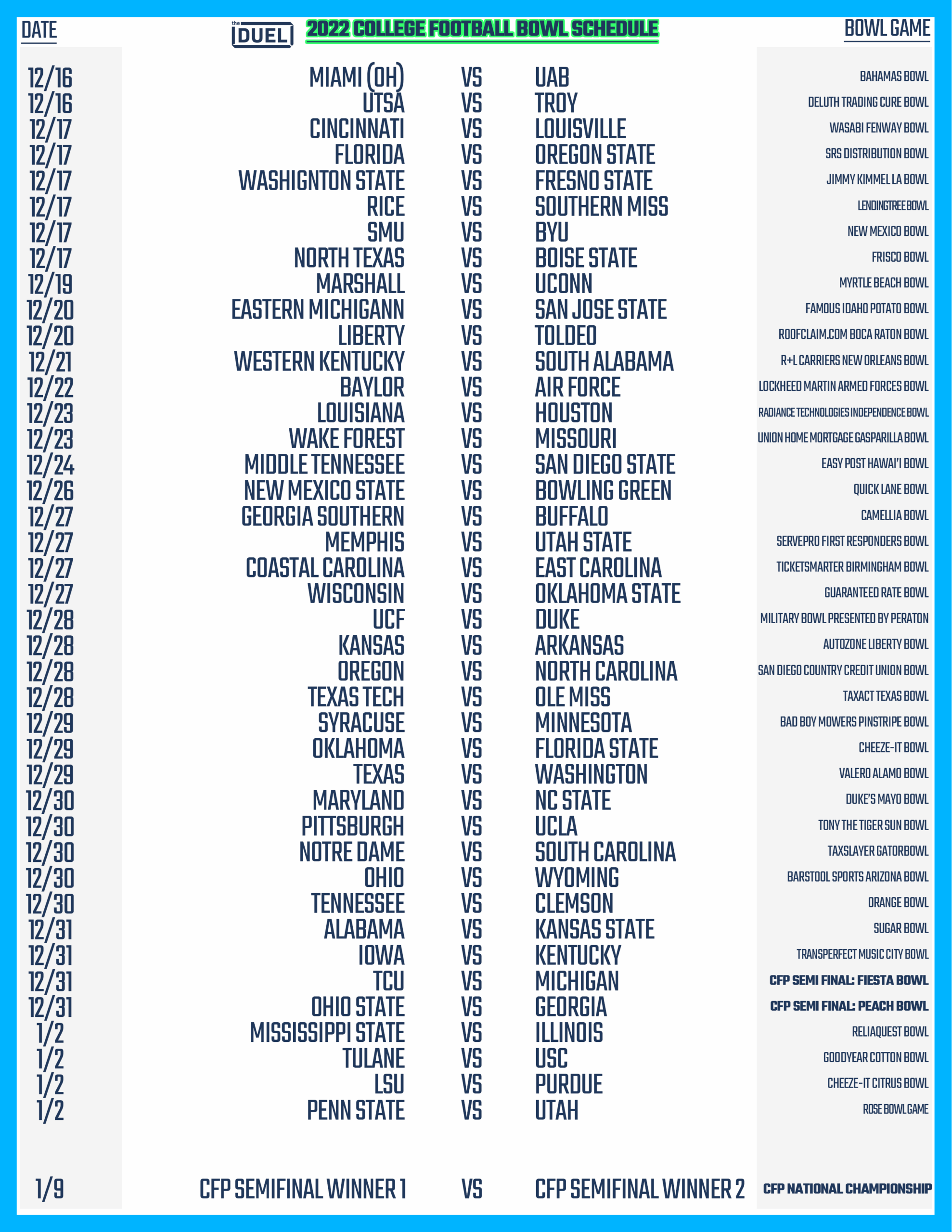 Bowl Game Schedule 2025 Printable