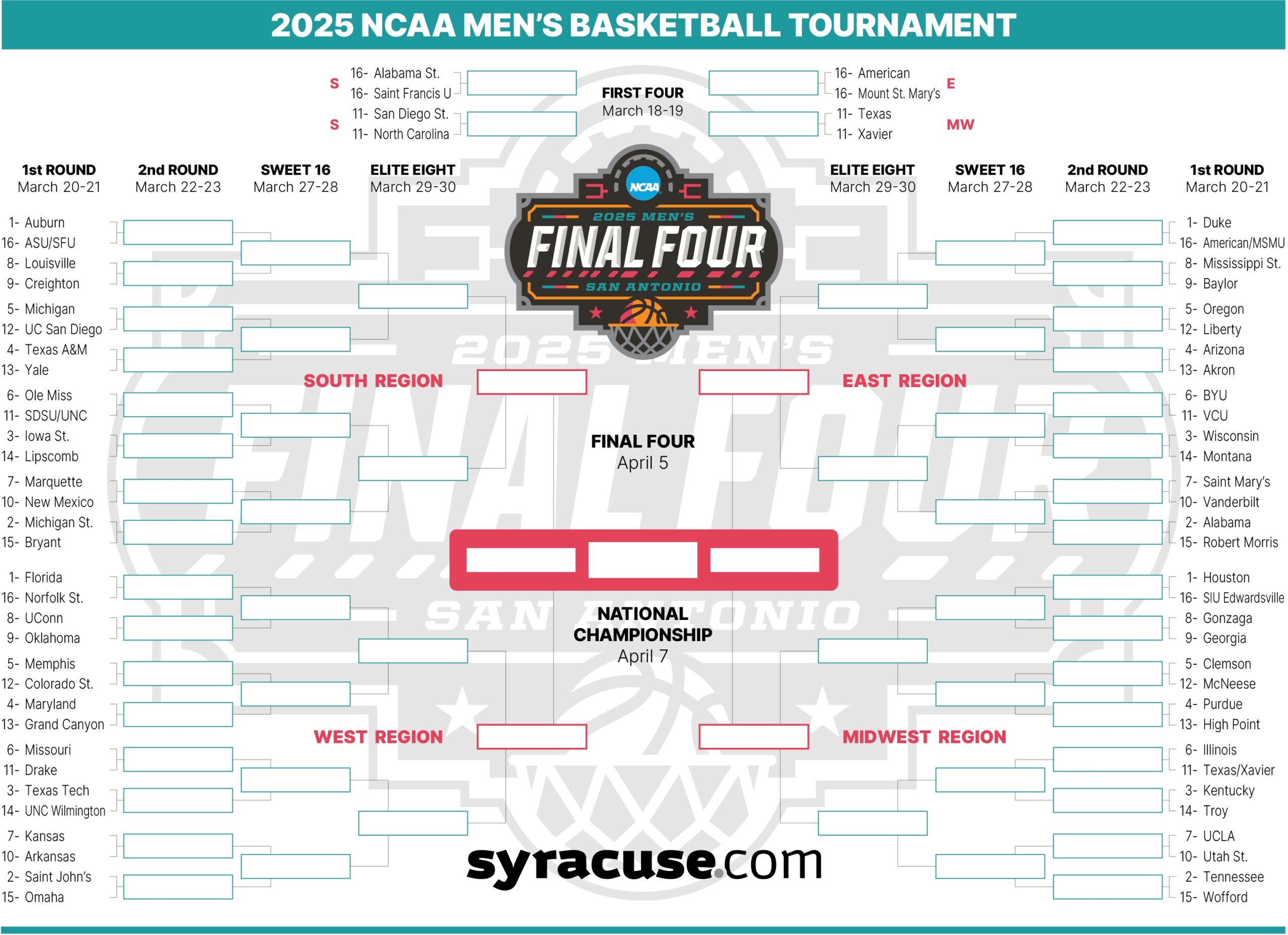 2025 March Madness Printable Bracket