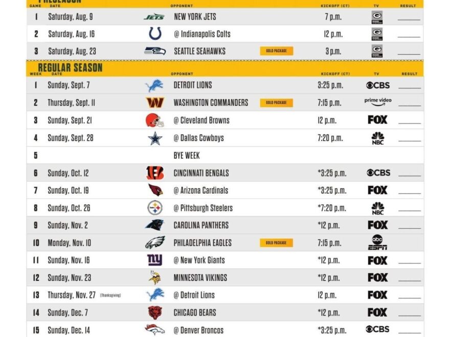 NFL Releases Full 2025 Schedule For Green Bay Packers Sports Wqow