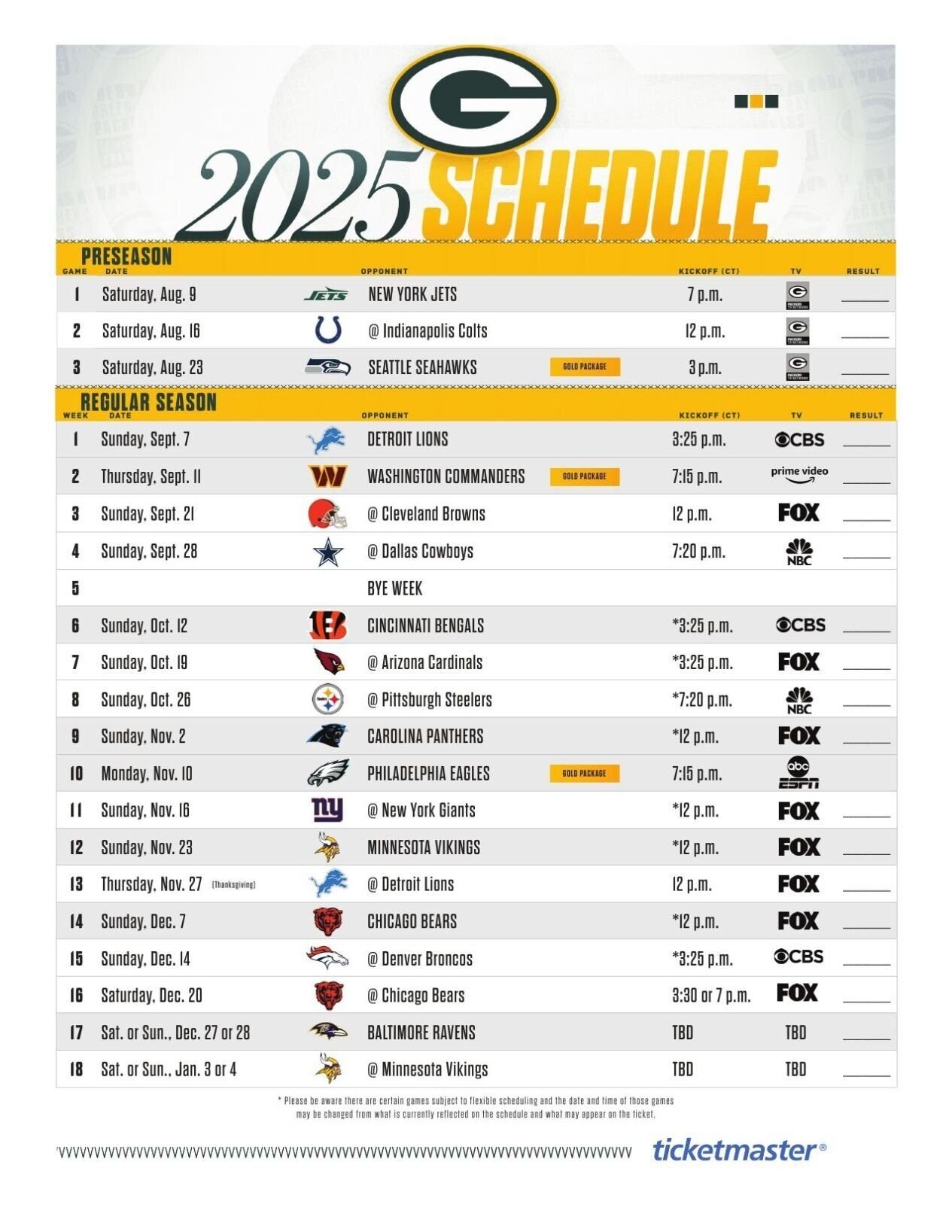 NFL Releases Full 2025 Schedule For Green Bay Packers Sports Wqow
