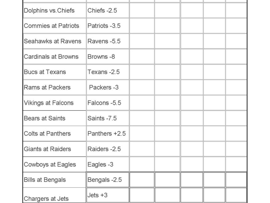 NFL Week 9 Spreads Courtesy BetMGM ChabDog Sports Talk