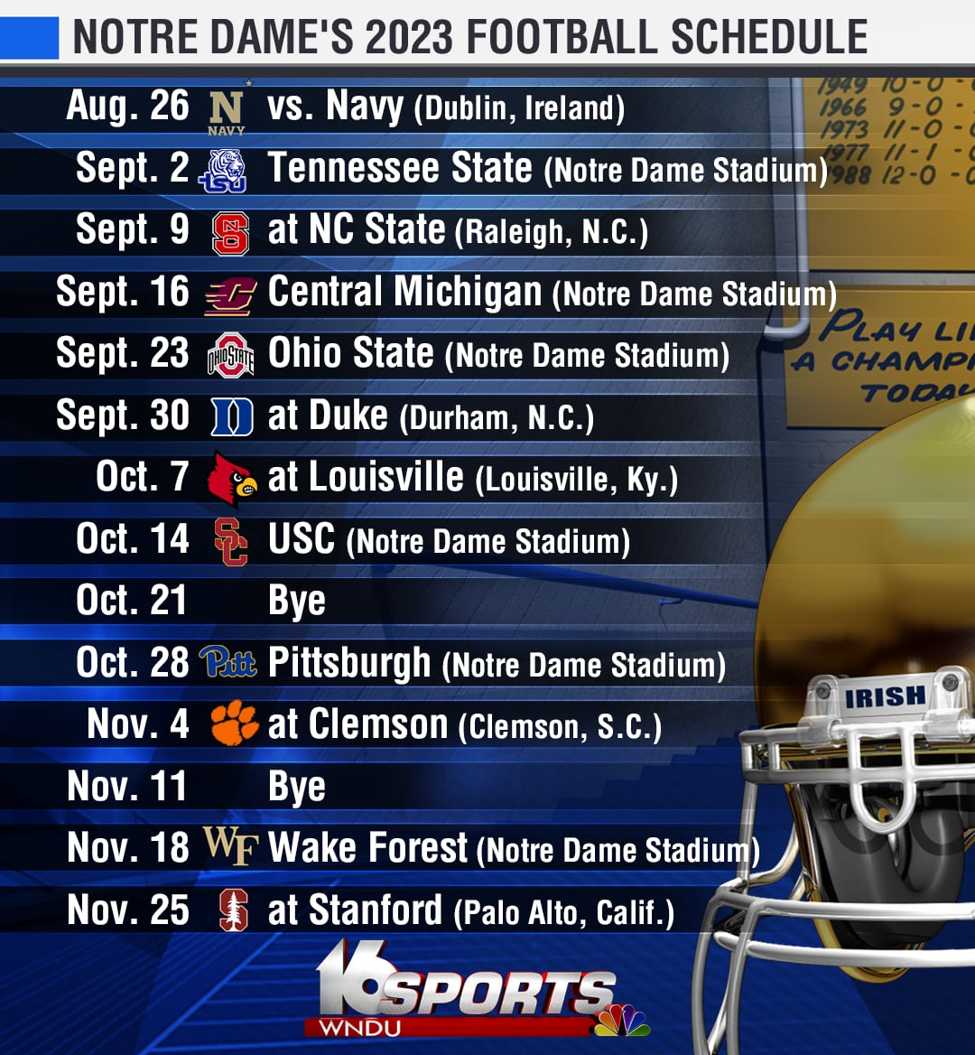 Notre Dame Football Schedule 2025 Printable