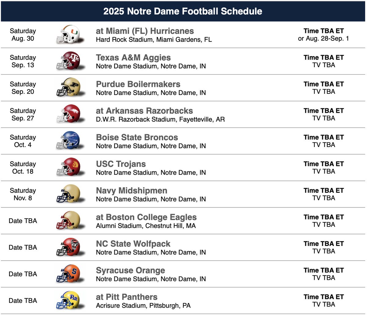 Notre Dame Football Fighting Irish Will Open 2025 Season At Miami One Foot Down