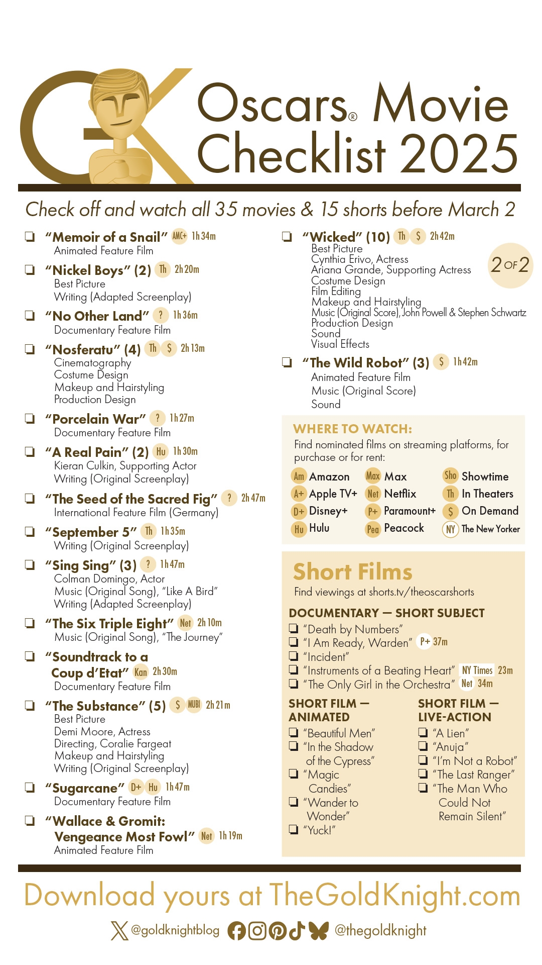 Oscars 2025 Download Our Printable Movie Checklist The Gold Knight Latest Academy Awards News And Insight