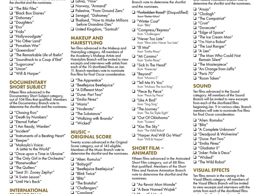 Oscars 2025 Printable Shortlists Available With Voting Set To Begin The Gold Knight Latest Academy Awards News And Insight