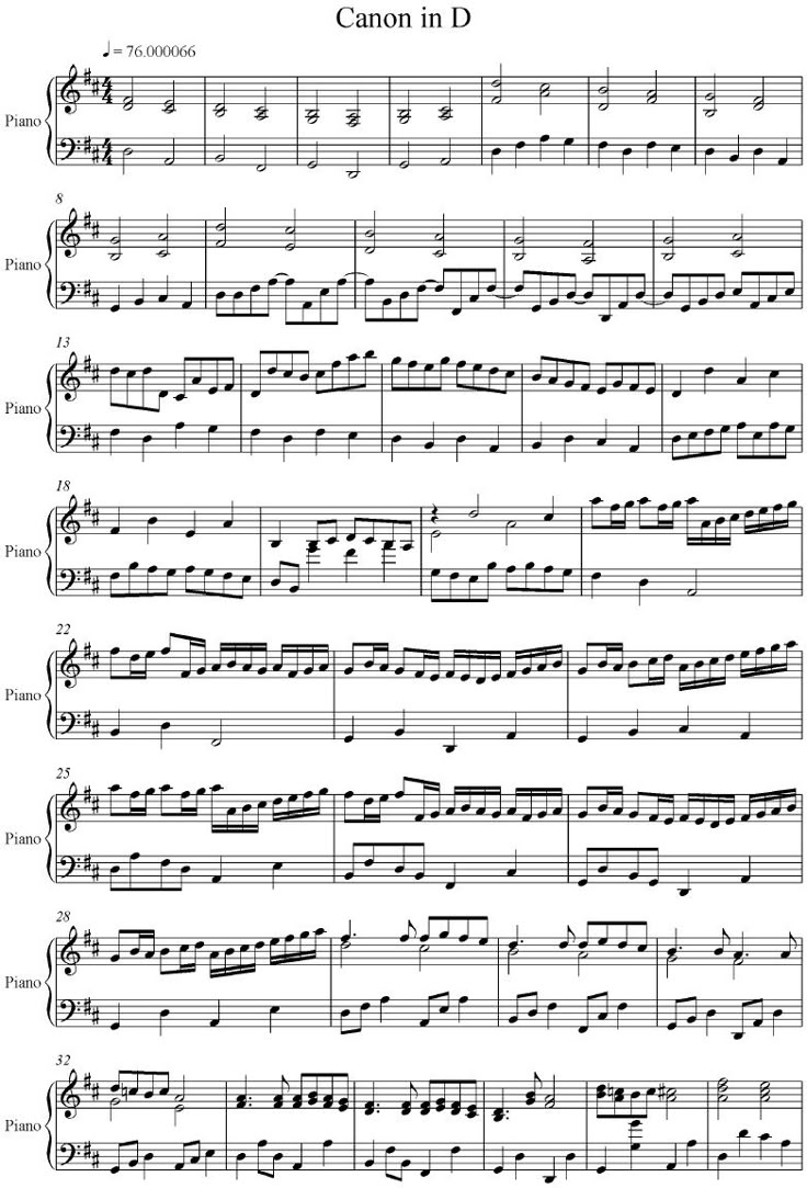 Pachelbel Canon In D Piano Version PDF