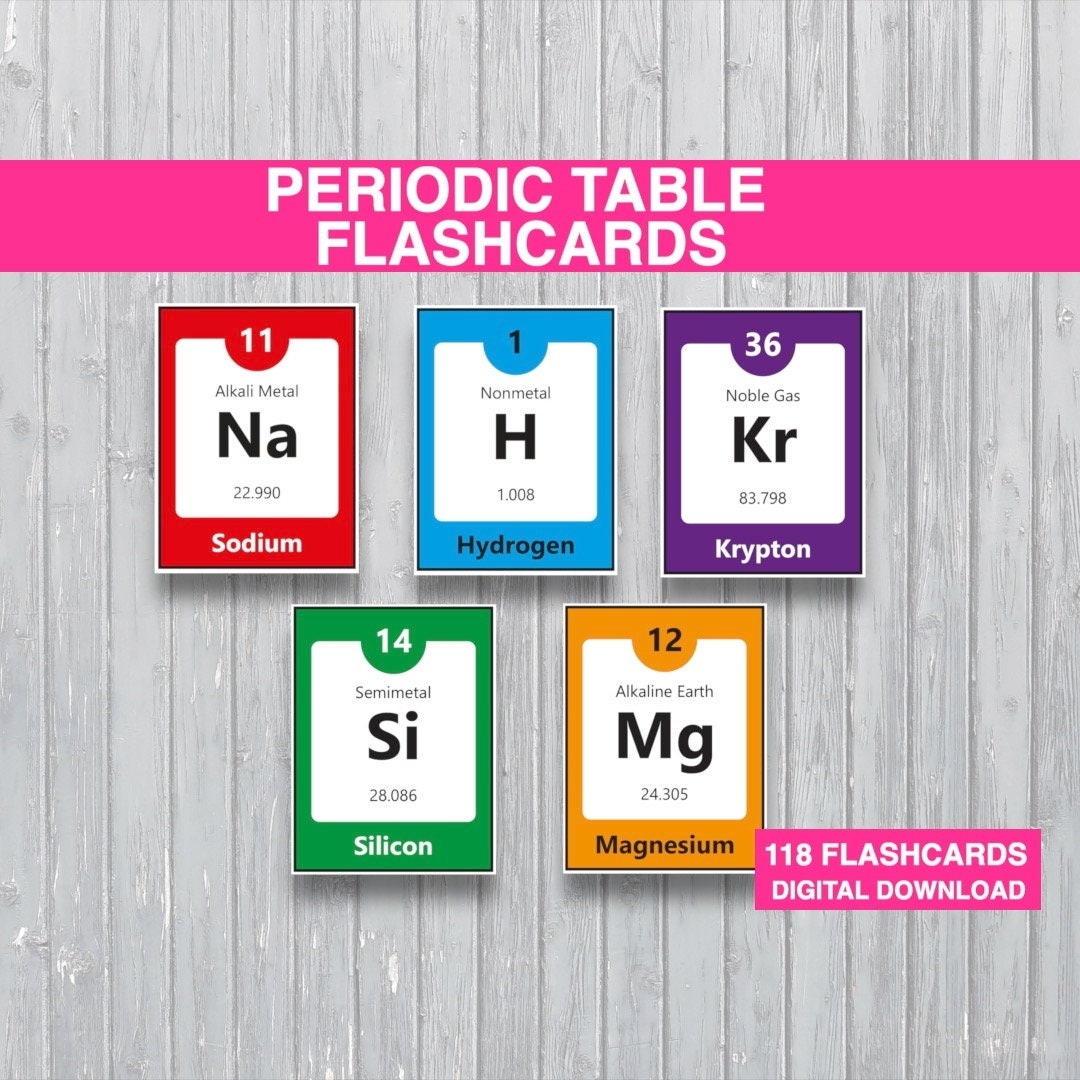 Periodic Table Of Elements Flashcards Chemical Elements Flashcards 118 Individual Chemistry Elements Flashcards Science Flashcards Etsy