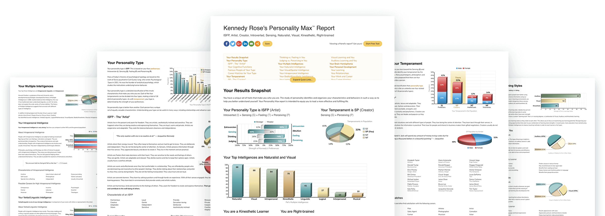PersonalityMax 100 Free Personality Tests No Registration 