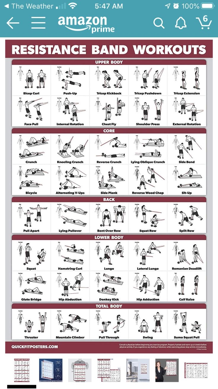 Pin By Rafa Bombardi On Salud Band Workout Resistance Band Exercises Lower Chest Workout