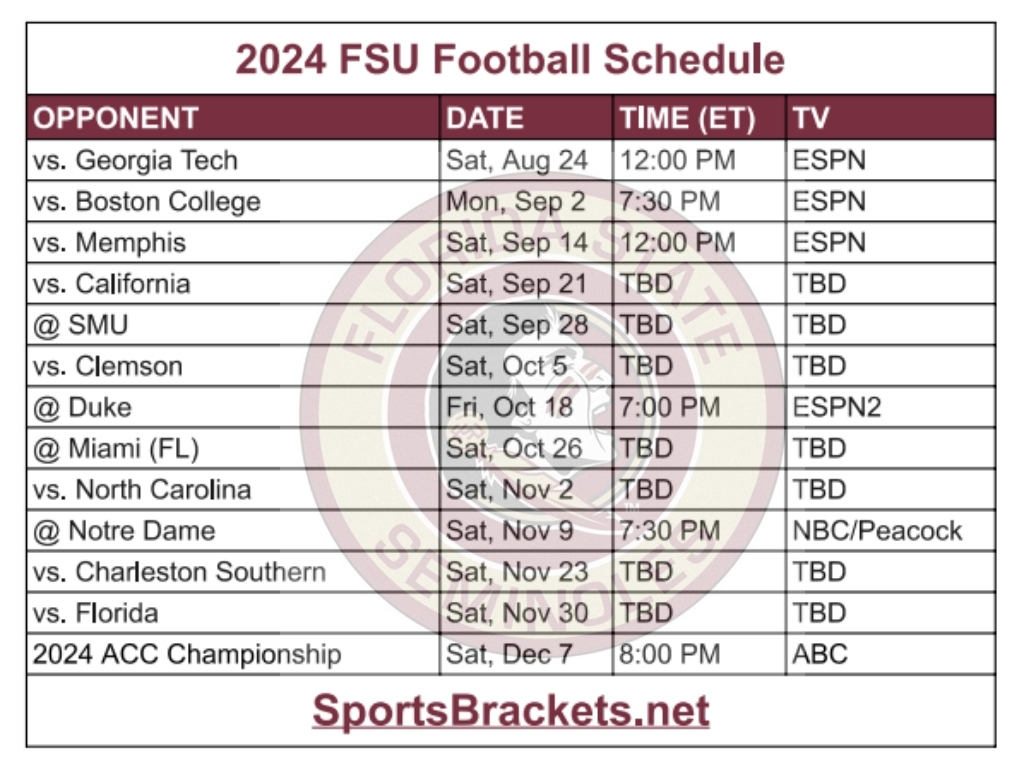 Fsu Football Schedule 2025 Printable