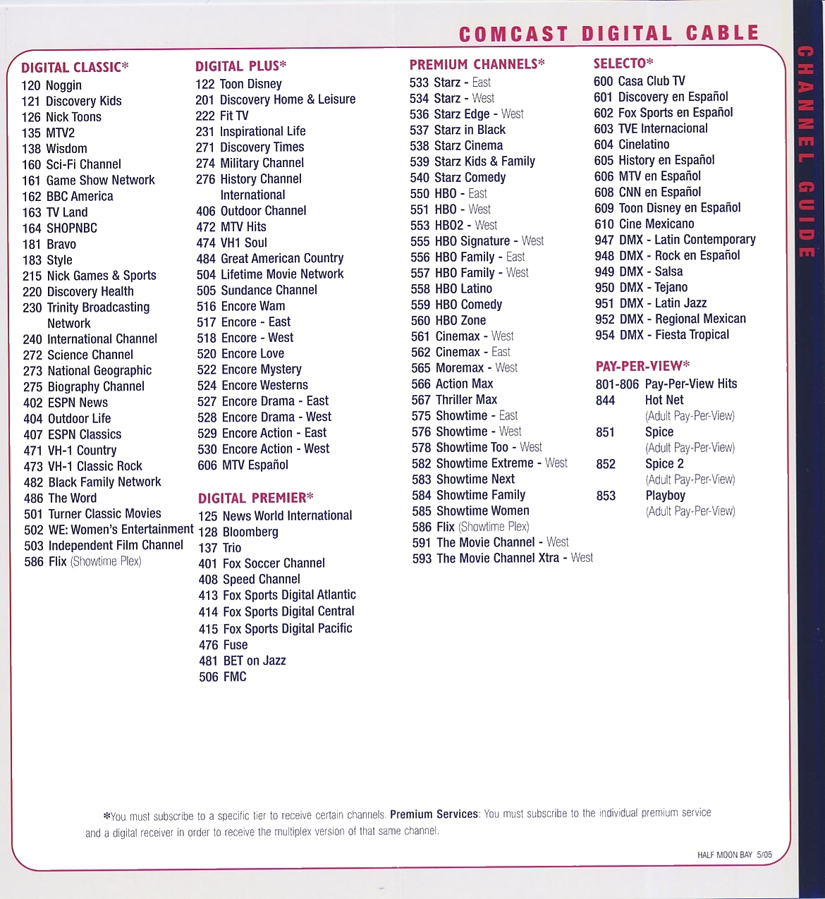 Printable Channel Lineup Xfinity Community Forum Worksheets Library