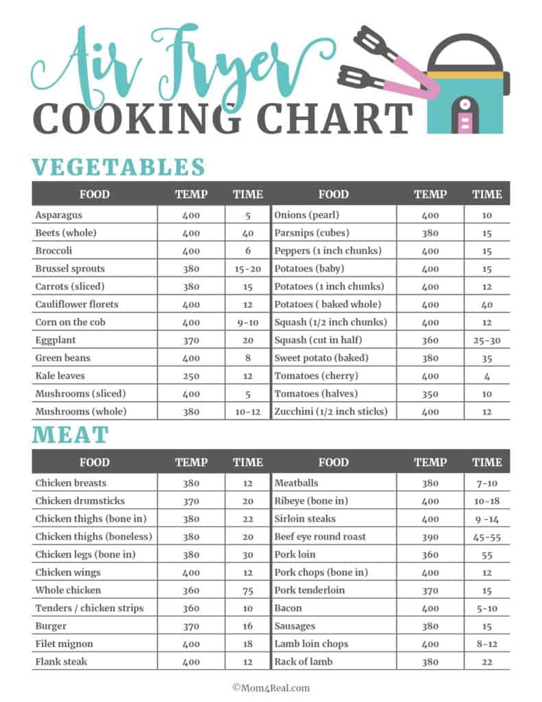 Printable Air Fryer Cooking Chart