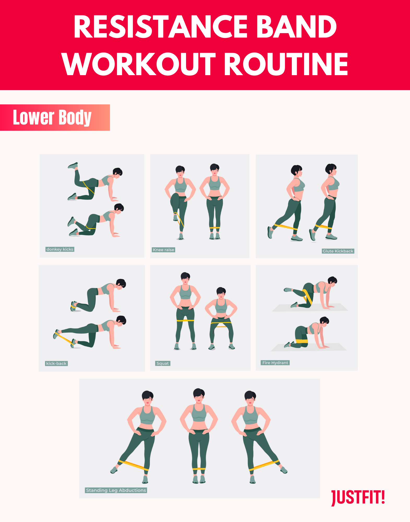 Printable Resistance Tube Exercise Chart
